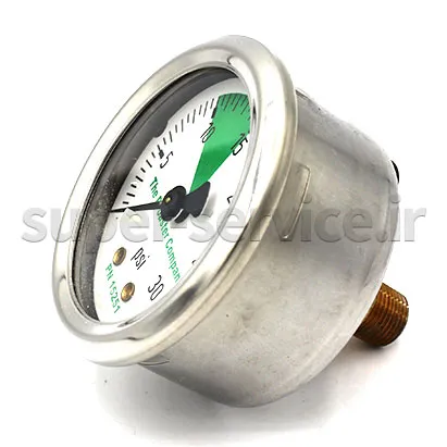 gauge