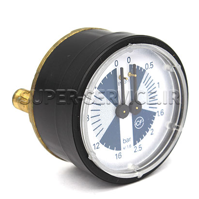 double-gauge
