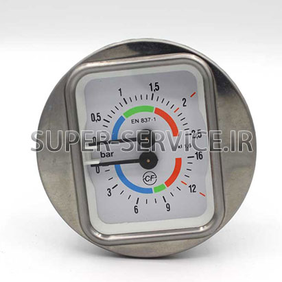 gauge-double-due-e