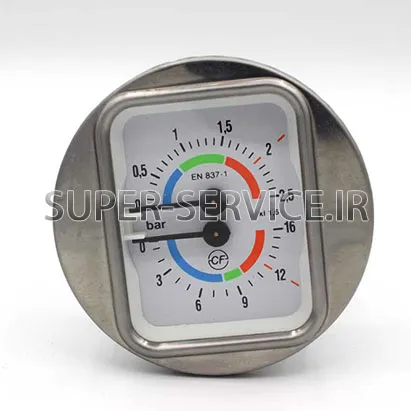 gauge-double-due-e