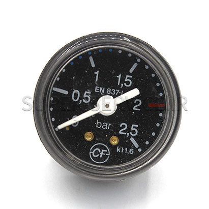 pumpgauge