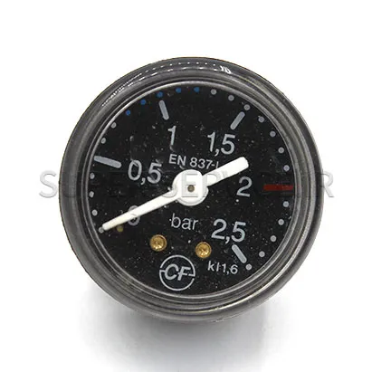 pumpgauge
