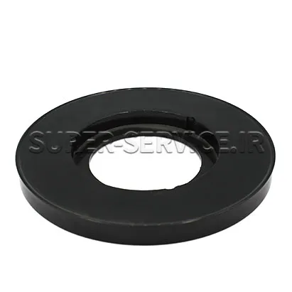 grinder-index